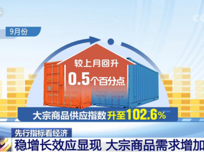 稳增长效应显现 9月份大宗商品需求增加 库存压力减缓